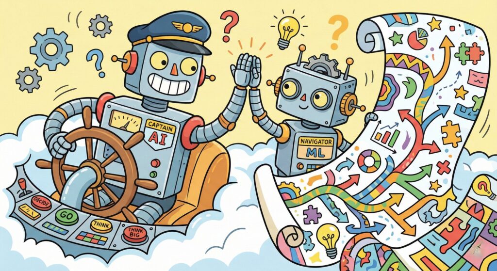 How AI and ML Work Together